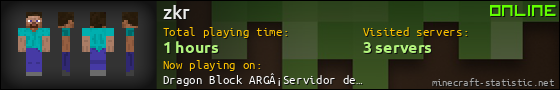 zkr userbar 560x90
