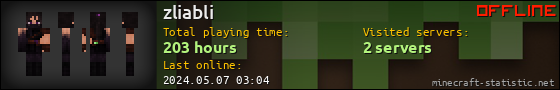 zliabli userbar 560x90