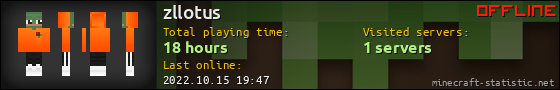 zllotus userbar 560x90