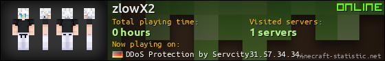 zlowX2 userbar 560x90