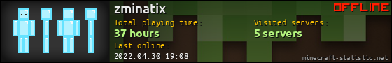 zminatix userbar 560x90