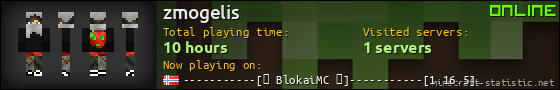 zmogelis userbar 560x90