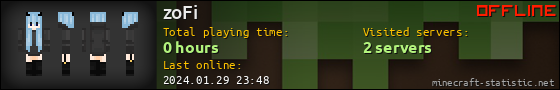 zoFi userbar 560x90