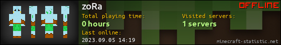 zoRa userbar 560x90