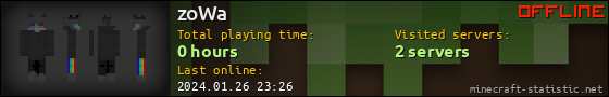 zoWa userbar 560x90