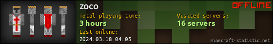zoco userbar 560x90