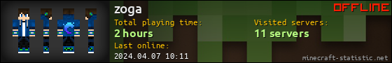 zoga userbar 560x90