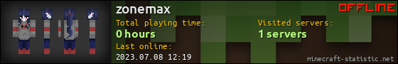 zonemax userbar 560x90