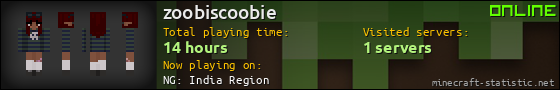 zoobiscoobie userbar 560x90