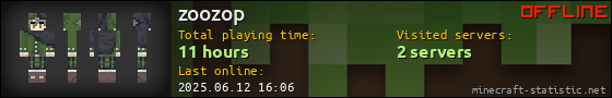 zoozop userbar 560x90