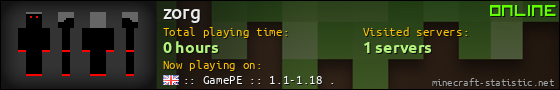 zorg userbar 560x90