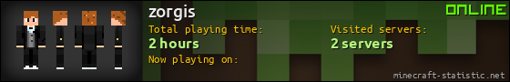 zorgis userbar 560x90