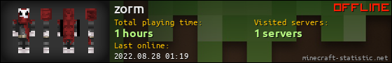 zorm userbar 560x90