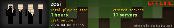 zosi userbar 560x90