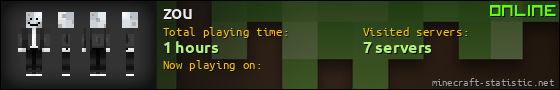 zou userbar 560x90
