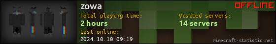 zowa userbar 560x90