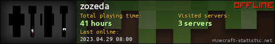 zozeda userbar 560x90