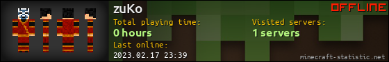zuKo userbar 560x90