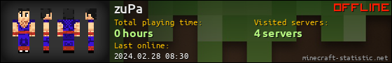 zuPa userbar 560x90