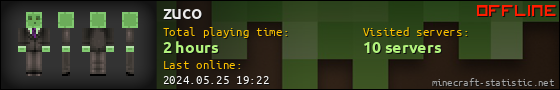zuco userbar 560x90