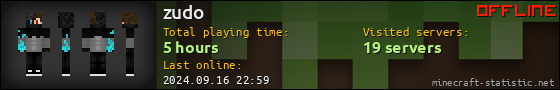zudo userbar 560x90