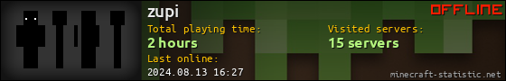 zupi userbar 560x90