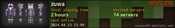 zuwa userbar 560x90