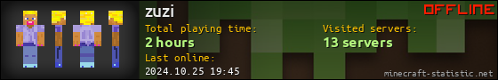 zuzi userbar 560x90