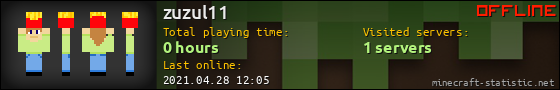 zuzul11 userbar 560x90