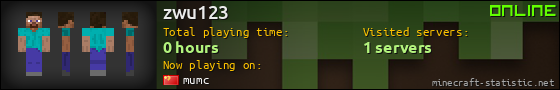 zwu123 userbar 560x90