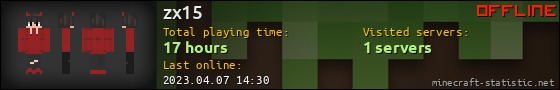 zx15 userbar 560x90