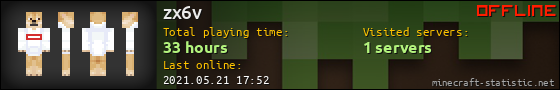 zx6v userbar 560x90