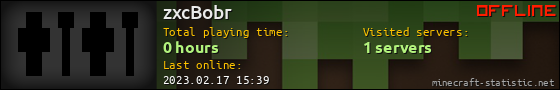 zxcBobr userbar 560x90