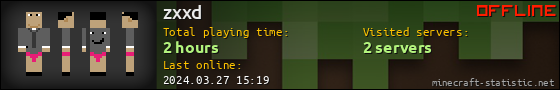 zxxd userbar 560x90