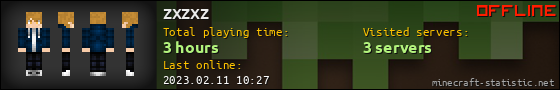 zxzxz userbar 560x90