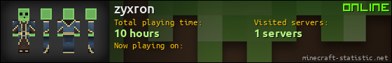 zyxron userbar 560x90