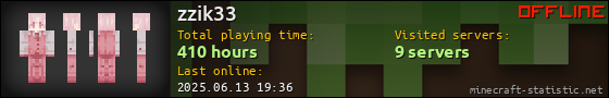 zzik33 userbar 560x90