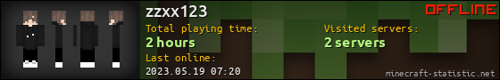 zzxx123 userbar 560x90