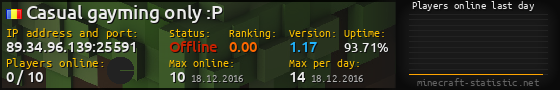 Userbar 560x90 with online players chart for server 89.34.96.139:25591