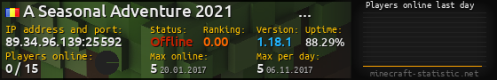 Userbar 560x90 with online players chart for server 89.34.96.139:25592