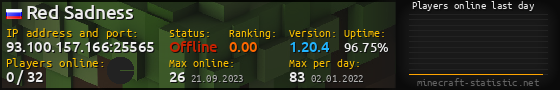 Userbar 560x90 with online players chart for server 93.100.157.166:25565