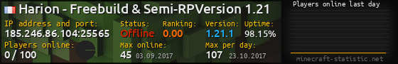 Userbar 560x90 with online players chart for server 185.246.86.104:25565