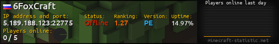 Userbar 560x90 with online players chart for server 5.189.188.123:22775