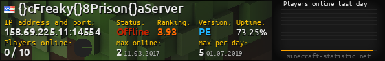 Userbar 560x90 with online players chart for server 158.69.225.11:14554