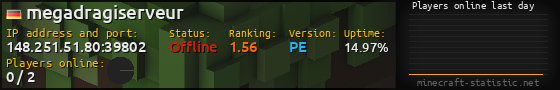 Userbar 560x90 with online players chart for server 148.251.51.80:39802