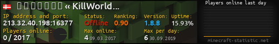 Userbar 560x90 with online players chart for server 213.32.40.198:16377