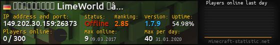 Userbar 560x90 with online players chart for server 149.202.30.159:26373