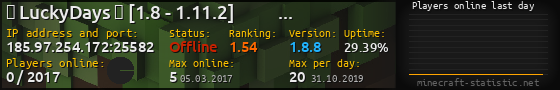Userbar 560x90 with online players chart for server 185.97.254.172:25582