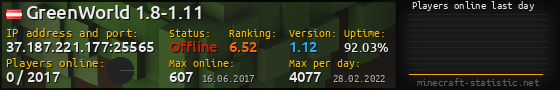Userbar 560x90 with online players chart for server 37.187.221.177:25565