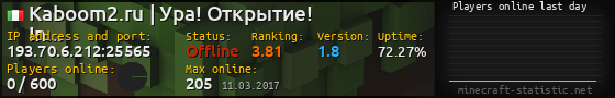 Userbar 560x90 with online players chart for server 193.70.6.212:25565